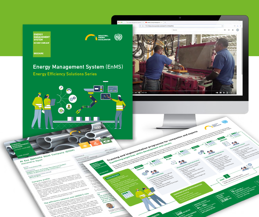 EnMS Energy Management Systems Kit
